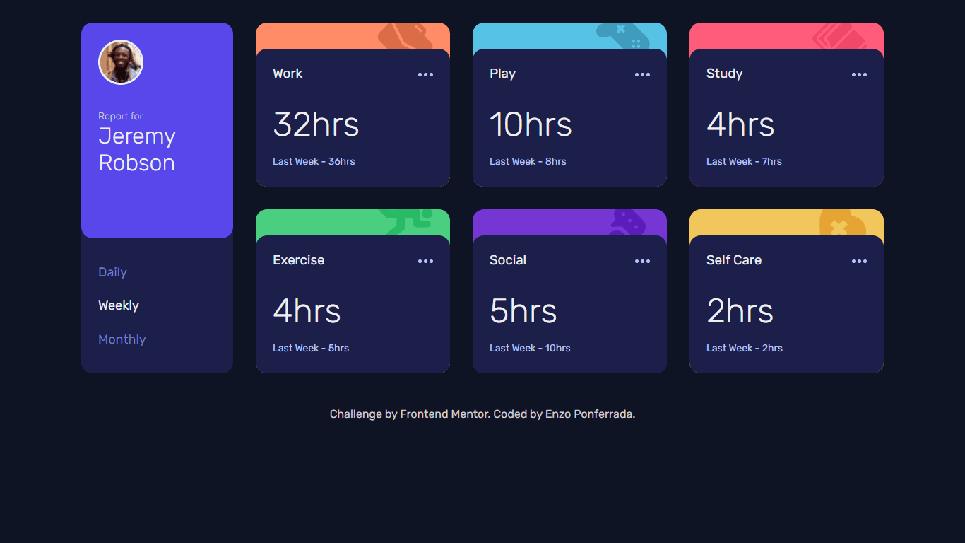 Time Tracking Challenge